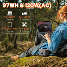Load image into Gallery viewer, Portable Power Station 120W, 110V Power Bank with DC AC Outlet