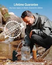 Load image into Gallery viewer, BKLES Portable Electric Water Filter for Survival, Camping & Emergencies