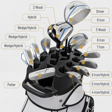 Load image into Gallery viewer, uniHimal 14-Way T-Lock Golf Cart Bag Pro with Full-Length Divider