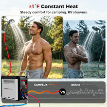 Load image into Gallery viewer, CAMPLUX Nano 3 Ultra, Constant Temperature Portable Propane Water Heater, Rechargeable Water Heater & Shower Pump, CSA Certified Safety, Propane Camping Shower, for RVs, Hiking, Fishing & Glamping