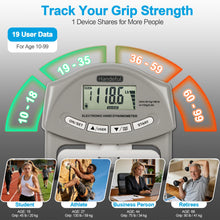 Load image into Gallery viewer, Handeful Grip Strength Tester Trainer - Dynamometer Handgrip Measurer Meter, Handheld Strengthener Exerciser for Sports, School, and Home Use(Grey with strengthener)
