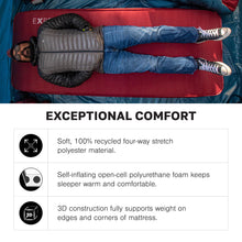 Load image into Gallery viewer, Exped MegaMat Max Sleeping Pad, Duo Long Wide Plus