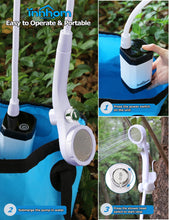 Load image into Gallery viewer, innhom Portable Camping Shower, 6000mAh Rechargeable Camp Shower Pump with LED Display, IPX7 Waterproof & 2 Spray Modes Electric Outdoor Shower for Hiking, Travel, Pet Bathing and Car Washing, White