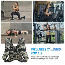 Load image into Gallery viewer, ZELUS Weighted Vest, 6lb/8lb/12lb/16lb/20lb/25lb/30lb Weight Vest for Men Women with Storage Pocket & Reflective Strips for Workout Strength Training Running Muscle Building, Desert Camo (12 lb)