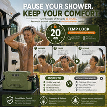 Load image into Gallery viewer, Propane Water Heater with Pump, 34,100 BTU Instant Hot Shower, LED Display & 180 Min 5200mAh Battery, High-Altitude Adapter, 40L Water Bag, 12V/Type-C PD Charging, Portable for Camping, Off-Grid & RV
