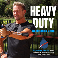 Load image into Gallery viewer, Bodylastics Pro Series Resistance Band Set - 5 Bands (3-190 Lbs Max Resistance)