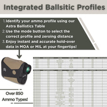 Load image into Gallery viewer, Astra Optix OTX2400B 6x21 2400yd Laser rangefinder for Hunting, Shooting and Golfing with Red OLED Display Fast 0.1s and Accurate +/-1 yd. Range Finder with Ballistics