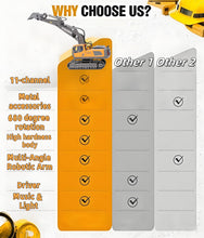 Load image into Gallery viewer, RC Excavator with Lights and Sound, 11-Channel Remote Control Heavy Equipment Toy Construction Vehicles Toys