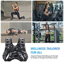 Load image into Gallery viewer, ZELUS Weighted Vest, 6lb/8lb/12lb/16lb/20lb/25lb/30lb Weight Vest for Men Women with Storage Pocket Reflective Strips for Workout Strength Training Running Muscle Building, Black Camo (12 lb)