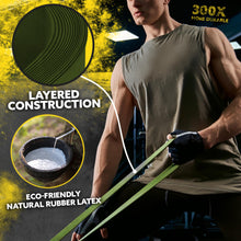 Load image into Gallery viewer, Long Resistance Bands for Working Out Men and Women - Set of 5 Pull-Up Bands, Pull Up Assistance Bands - Workout Bands Resistance for Men - Stretch Bands for Exercise Bands Resistance Bands Set