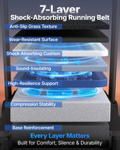 Load image into Gallery viewer, MERACH Treadmill with Incline 6%-15%