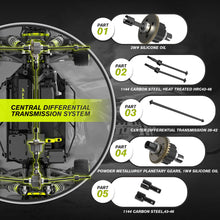 Load image into Gallery viewer, 1/10 Brushless RC Cars 50 MPH Fast Speed for Adults Rally Car with Gyro 4WD RC Truck Waterproof Monster Truck