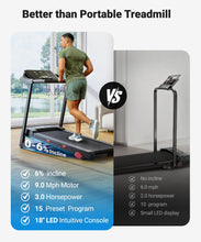 Load image into Gallery viewer, THERUN Treadmills for Home - Light Red-Black
