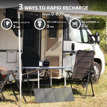 Load image into Gallery viewer, MARBERO 172Wh Solar Generator with Panels Included Solar Panel Kit 40W