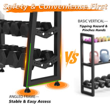 Load image into Gallery viewer, CHICAURA 3 Tier Weight Rack for Home Gym Dumbbells, Universal Dumbbell Rack with Adjustable Width Rails, Heavy Duty Angled Storage Stand for Kettlebells & Hand Weights (Rack Only)