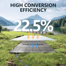 Load image into Gallery viewer, HOWEASY Solar Generator 120W,Portable Power Station with 30W Solar Panel