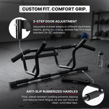 Load image into Gallery viewer, DMoose Pull Up Bar for Doorway (Black)