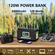 Load image into Gallery viewer, GENSROCK Portable Power Bank, 24,000mAh Portable Laptop Charger
