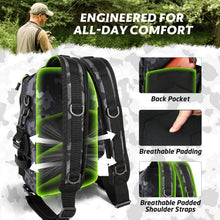 Load image into Gallery viewer, ROCRETA Fishing Backpack with Tackle Boxes,Fishing Lure Kit and Tool