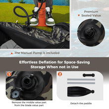 Load image into Gallery viewer, Goplus Inflatable Float Tube, Fishing Belly Boat w/Paddle, Flippers, Fish Ruler, Pump, Storage Bag, Adjustable Straps, 350LBS Load Capacity (Camouflage, W/Rod Holder)