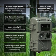 Load image into Gallery viewer, Cuddeback CuddeLink Zoom IR LLZ-5A Wireless Cellular Camera, 2 Pack