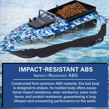 Load image into Gallery viewer, Bait Boat, RC Bait Boat, 546-Yard Range Remote Control, 4.4lb Loading Capacity, Dual Motor & Battery System