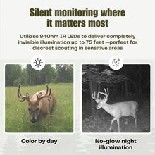 Load image into Gallery viewer, Cuddeback CuddeLink Black Flash LL-3A Wireless Network Camera, 4 Pack