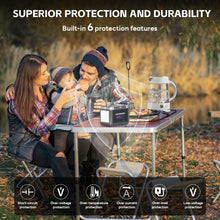 Load image into Gallery viewer, MARBERO 172Wh Solar Generator with Panels Included Solar Panel Kit 40W
