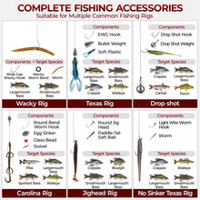 Load image into Gallery viewer, MadBite by KastKing Fishing Tackle Kit, 400pcs Terminal Tackle Kit