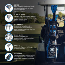Load image into Gallery viewer, Callaway Golf Men's Strata Ultimate Complete Package Set (Blue, 16 Piece (Strata Ultimate), Men's, Right Hand)