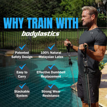 Load image into Gallery viewer, Bodylastics Pro Series Resistance Band Set - 5 Bands (3-190 Lbs Max Resistance)
