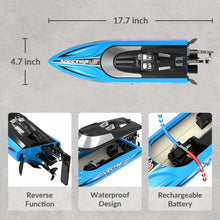 Load image into Gallery viewer, Brushless RC Boats for Adults, 30+MPH 17.7" High Speed Remote Control Boat with Rechargeable Battery (Blue)