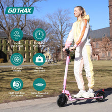 Load image into Gallery viewer, Ultra Electric Scooter, 8.5" Honeycomb Tire, Max 13 Mile and 15.5 Mph 300W Motor, Bright Headlight (Pink)