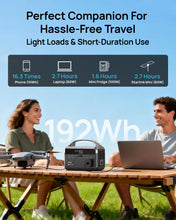 Load image into Gallery viewer, Portable Power Station 192Wh(60,000mAh) with Bag, 300W (600W surge)Power Bank LiFePO4 Battery Backup, Compact Solar Generator 6-Port Design w/2 AC Outlets for Home,RV, Hurricane, Camping,Emergency