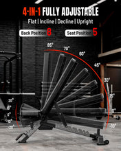 Load image into Gallery viewer, Mikolo Weight Bench - 1300 Weight Capacity and 40 Adjustable Positions for Full Body Workouts, Incline, Decline and Flat Setting for Garage and Home Gym, Black