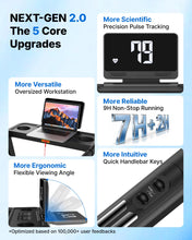 Load image into Gallery viewer, MERACH Treadmills for Home with Incline 0%-15%