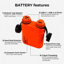 Load image into Gallery viewer, ELECOM NESTOUT Rugged Power Bank, 15000mAh Outdoor Charger, 32W USB-C Fast Charging PD, Waterproof IP67, Durable Shockproof, Battery Pack for iPhone Tablet Hiking Travel Camping (Orange, 15000mAh)