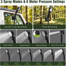 Load image into Gallery viewer, MoKo Portable Shower for Camping, 8000mAh Rechargeable Camping Shower Pump