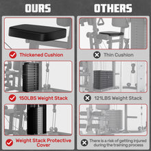 Load image into Gallery viewer, JELENS Home Gym System, 150LB Weight Stack Smith Machine with LAT Pull-Down -(Black, 230LBS Black Weights Package)