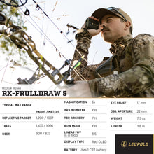Load image into Gallery viewer, Leupold RX-FullDraw 5 Rangefinder with DNA with Black/Green OLED