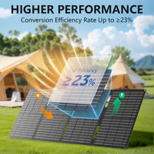 Load image into Gallery viewer, HOWEASY Portable Power Station 300W,222Wh Solar Generator