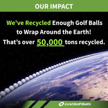 Load image into Gallery viewer, Titleist Reload Refinished Golf Balls Pro V1 & Pro V1x (30 Pack)