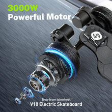 Load image into Gallery viewer, Electric Skateboard with Remote, 3000W Brushless Motor, 32 Mph Top Speed & 28 Miles Range, IP54 Waterproof, Electric Longboard Offroad