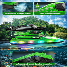 Load image into Gallery viewer, RC Boat with LED Lights for Kids, 2.4Ghz Remote Control Racing Boats for 8-12,Toy Water Boat for Pools & Lakes with Waterproof