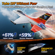 Load image into Gallery viewer, DEERC F-16 Style RC Airplane (X-62A Vista), 4-Channel Remote Control Jet