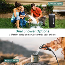 Load image into Gallery viewer, DR.PREPARE Portable Shower for Camping, 4 Gallons Camping Shower Bag, Portable Outdoor Shower with Pump for Hiking, Climbing, Pet Cleaning, Car Washing, Beach & Emergency