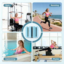 Load image into Gallery viewer, Rnnwolf Wrist Ankle Weights for Women Men 2lbs /Pair - (Blue)