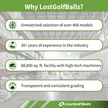 Load image into Gallery viewer, Titleist Reload Refinished Golf Balls Pro V1 & Pro V1x (30 Pack)