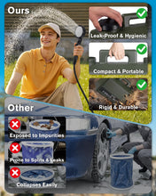 Load image into Gallery viewer, Spopal Portable Shower for Camping with 5-Gallon Water Jug, 10000mAh