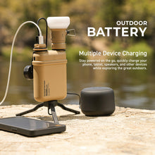 Load image into Gallery viewer, NESTOUT Rugged Power Bank, 15000mAh Outdoor Charger, 32W USB C Fast Charging PD, Waterproof IP67, Heavy Duty Shockproof, Tactical Battery Pack for iPhone Tablet Hiking Camping Survival (Beige)